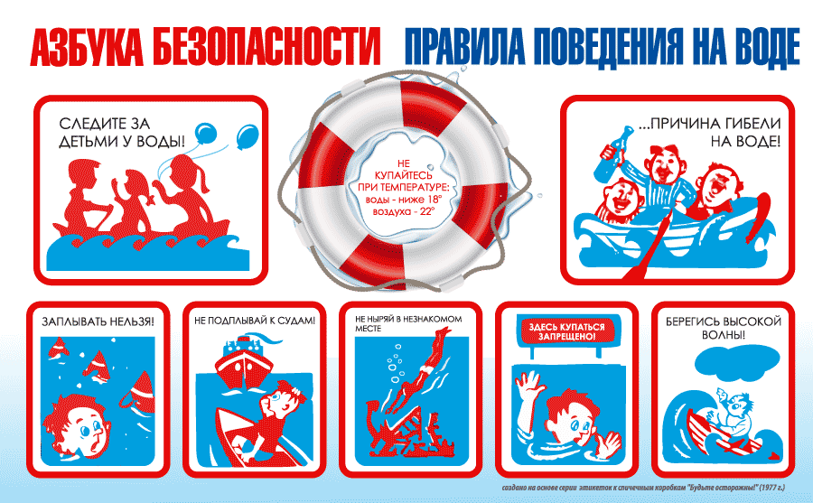 Префектура Советского района напоминает о правилах безопасного поведения на воде