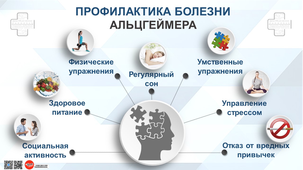 Профилактика болезни Альцгеймера