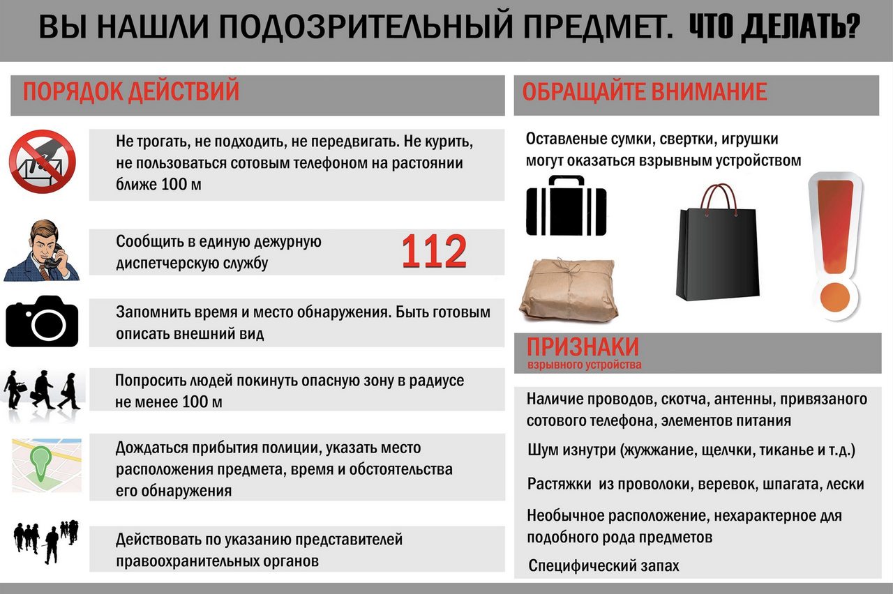 Алгоритм действий при обнаружении подозрительных предметов (взрывных устройств) 29.08.2019