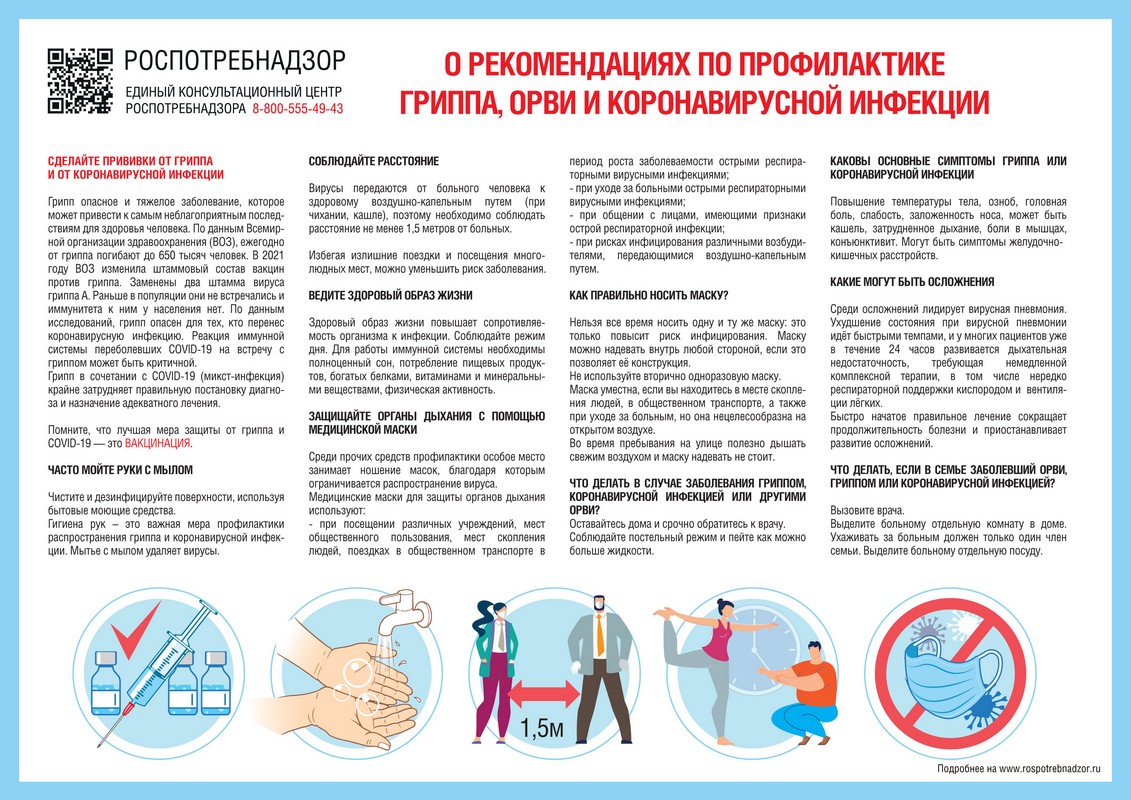 Профилактика гриппа, ОРВИ и короновирусной инфекции. 12.01.2023