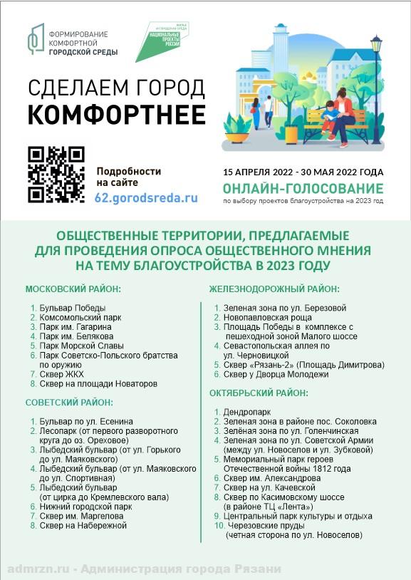 «Жилье и городская среда»: в Рязани продолжается рейтинговое голосование за объекты благоустройства