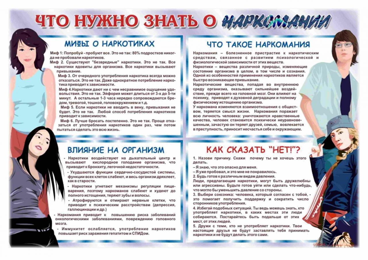 Что нужно знать о наркомании