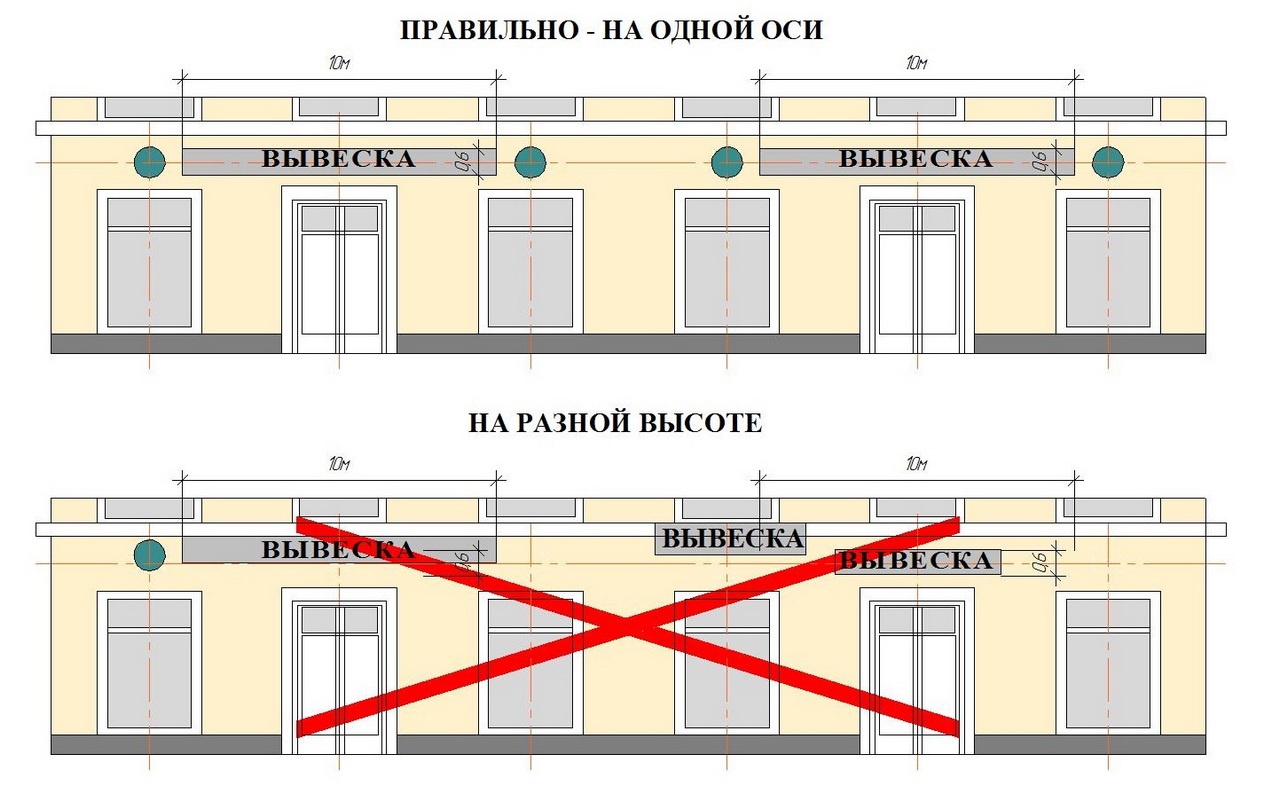 В срок до 30.11.2023 необходимо привести информационные конструкции в соответствии с требованиями Правил благоустройства и Архитектурно-художественной концепции